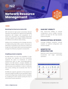 Thumbnail network resource management